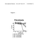 ANGIOGENESIS INHIBITORS diagram and image