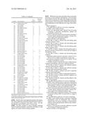 UNIFORM FILMS FOR RAPID-DISSOLVE DOSAGE FORM INCORPORATING ANTI-TACKING     COMPOSITIONS diagram and image