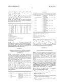 LIPOSOME COMPRISING AT LEAST ONE CHOLESTEROL DERIVATIVE diagram and image