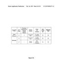 COMPOSITIONS AND METHODS FOR ENHANCING COAGULATION FACTOR VIII FUNCTION diagram and image