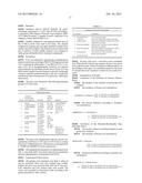 Treatment of Multiple Sclerosis With Combination of Laquinimod and     Interferon-Beta diagram and image