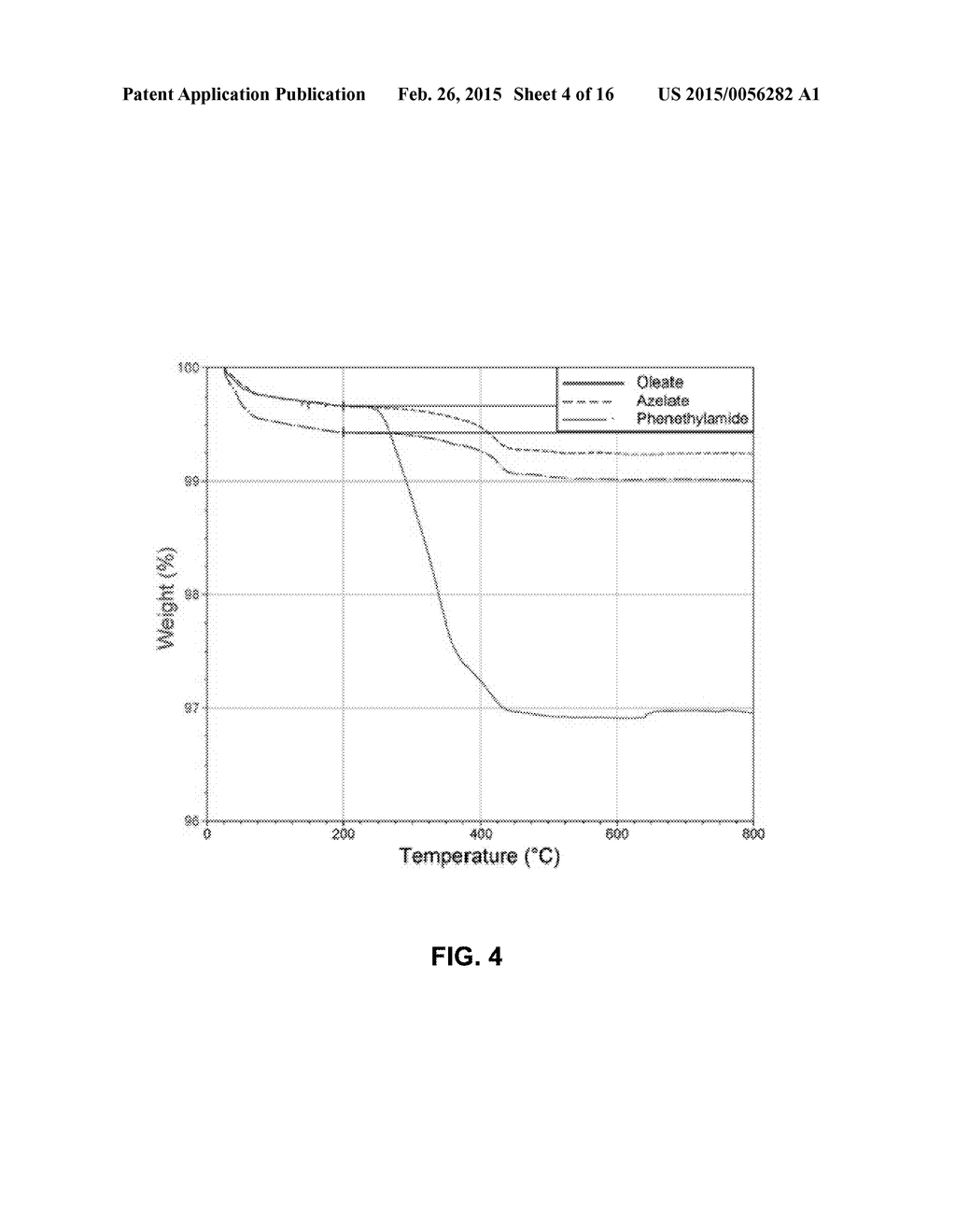 Electrophoretically Deposited Strontium Fluoride Nanoparticle/Polymer     Coatings For Medical Implants - diagram, schematic, and image 05