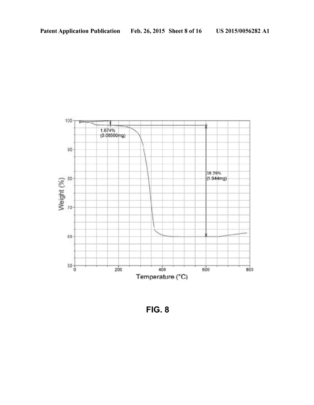 Electrophoretically Deposited Strontium Fluoride Nanoparticle/Polymer     Coatings For Medical Implants - diagram, schematic, and image 09