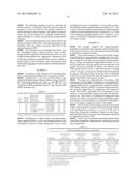 NANOPARTICULATE MEGESTROL FORMULATIONS diagram and image