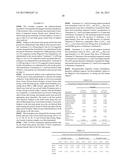 NANOPARTICULATE MEGESTROL FORMULATIONS diagram and image