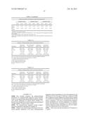 NANOPARTICULATE MEGESTROL FORMULATIONS diagram and image