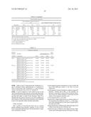 NANOPARTICULATE MEGESTROL FORMULATIONS diagram and image