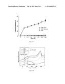 SILK NANOSPHERES AND MICROSPHERES AND METHODS OF MAKING SAME diagram and image