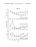 INTRANASAL ADMINISTRATION OF KETAMINE TO TREAT DEPRESSION diagram and image