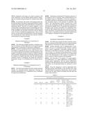 INTRANASAL ADMINISTRATION OF KETAMINE TO TREAT DEPRESSION diagram and image