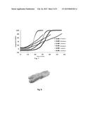 PREPARATION AND THE USE OF FROZEN DOUGH  FOR MICROWAVABLE FRIED FRITTERS diagram and image