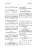 PREPARATION AND THE USE OF FROZEN DOUGH  FOR MICROWAVABLE FRIED FRITTERS diagram and image