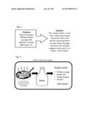 INTEGRAL SAUTEED PEPPERS AND ONIONS CONDIMENT/SAUCE FOR FLAVOR AND AROMA     ENHANCEMENT OF FOODS diagram and image