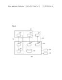 ION IMPLANTER, MAGNETIC FIELD MEASUREMENT DEVICE, AND ION IMPLANTATION     METHOD diagram and image