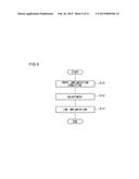 ION IMPLANTER, MAGNETIC FIELD MEASUREMENT DEVICE, AND ION IMPLANTATION     METHOD diagram and image