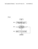 ION IMPLANTER, MAGNETIC FIELD MEASUREMENT DEVICE, AND ION IMPLANTATION     METHOD diagram and image