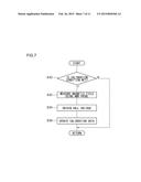 ION IMPLANTER, MAGNETIC FIELD MEASUREMENT DEVICE, AND ION IMPLANTATION     METHOD diagram and image