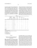 COMPOSITION FOR FORMING LIQUID CRYSTAL ALIGNMENT FILM AND LIQUID CRYSTAL     DISPLAY ELEMENT diagram and image