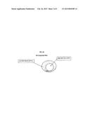 Webs of Bi-component and Mono-component Co-PLA Fibers diagram and image