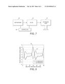 CO-EXTRUSION OF PERIODICALLY MODULATED STRUCTURES diagram and image