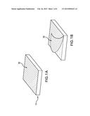 BONDING OF COMPOSITE MATERIALS diagram and image