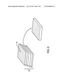 BONDING OF COMPOSITE MATERIALS diagram and image