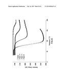 BONDING OF COMPOSITE MATERIALS diagram and image