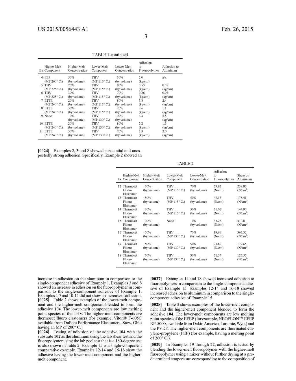 Adhesive Composition and Article - diagram, schematic, and image 05