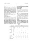 PRESSURE-SENSITIVE ADHESIVE COMPOSITION AND PRESSURE-SENSITIVE ADHESIVE     SHEET diagram and image