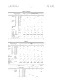 PRESSURE-SENSITIVE ADHESIVE COMPOSITION AND PRESSURE-SENSITIVE ADHESIVE     SHEET diagram and image