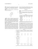 Formulated Benzoxazine Based System for Transportation Applications diagram and image