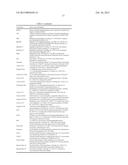 FLAME-RETARDANT HALOGEN-FREE POLY(PHENYLENE ETHER) COMPOSITIONS diagram and image