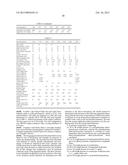 FLAME-RETARDANT HALOGEN-FREE POLY(PHENYLENE ETHER) COMPOSITIONS diagram and image