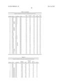 PROTON-BINDING POLYMERS FOR ORAL ADMINISTRATION diagram and image