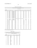 PROTON-BINDING POLYMERS FOR ORAL ADMINISTRATION diagram and image