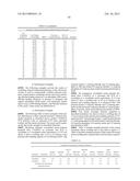 PROTON-BINDING POLYMERS FOR ORAL ADMINISTRATION diagram and image