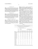 LITHIUM ION BATTERY AND ELECTROLYTE THEREOF diagram and image