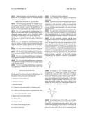 ELECTRLYTIC SOLUTION MATERIAL, ELECTRLYTIC SOLUTION, AND SECONDARY BATTERY diagram and image