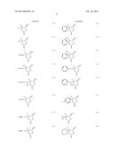 ELECTRLYTIC SOLUTION MATERIAL, ELECTRLYTIC SOLUTION, AND SECONDARY BATTERY diagram and image