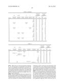 ELECTRLYTIC SOLUTION MATERIAL, ELECTRLYTIC SOLUTION, AND SECONDARY BATTERY diagram and image