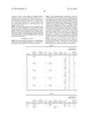 ELECTRLYTIC SOLUTION MATERIAL, ELECTRLYTIC SOLUTION, AND SECONDARY BATTERY diagram and image