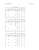 ELECTRLYTIC SOLUTION MATERIAL, ELECTRLYTIC SOLUTION, AND SECONDARY BATTERY diagram and image