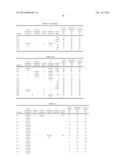 ELECTRLYTIC SOLUTION MATERIAL, ELECTRLYTIC SOLUTION, AND SECONDARY BATTERY diagram and image