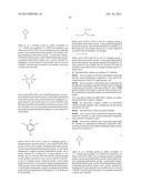 ELECTRLYTIC SOLUTION MATERIAL, ELECTRLYTIC SOLUTION, AND SECONDARY BATTERY diagram and image