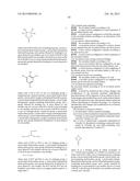 ELECTRLYTIC SOLUTION MATERIAL, ELECTRLYTIC SOLUTION, AND SECONDARY BATTERY diagram and image