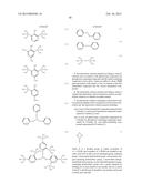 ELECTRLYTIC SOLUTION MATERIAL, ELECTRLYTIC SOLUTION, AND SECONDARY BATTERY diagram and image