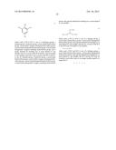 ELECTRLYTIC SOLUTION MATERIAL, ELECTRLYTIC SOLUTION, AND SECONDARY BATTERY diagram and image