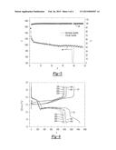 LITHIUM-BASED BATTERY ELECTRODES diagram and image