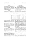 NEGATIVE ACTIVE MATERIAL, NEGATIVE ELECTRODE AND LITHIUM BATTERY INCLUDING     NEGATIVE ACTIVE MATERIAL, AND METHOD OF MANUFACTURING NEGATIVE ACTIVE     MATERIAL diagram and image