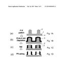 Method of Forming Metal Oxide Hardmask diagram and image